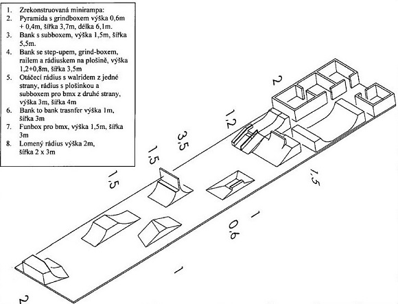 projekt skatehaly nove mesto nad vahom parkpilot